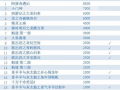 国产精品40部,光影岁月里的璀璨明珠