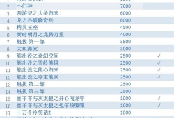 国产精品40部,光影岁月里的璀璨明珠